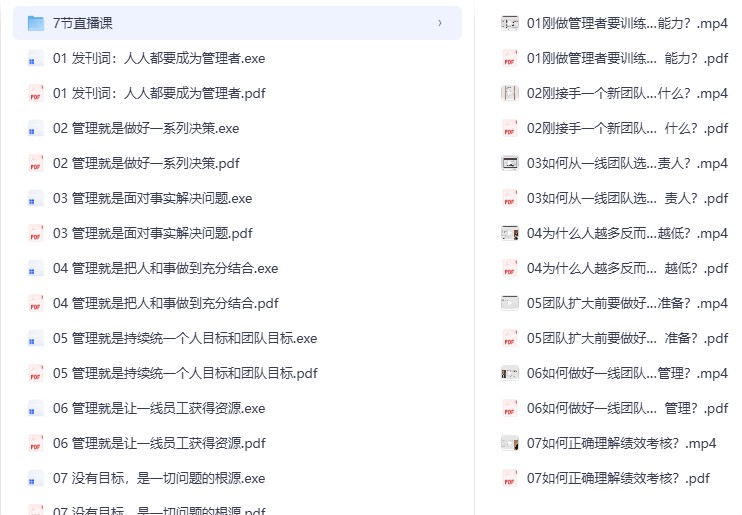 【分享】中基层管理能力21天训练营 封面