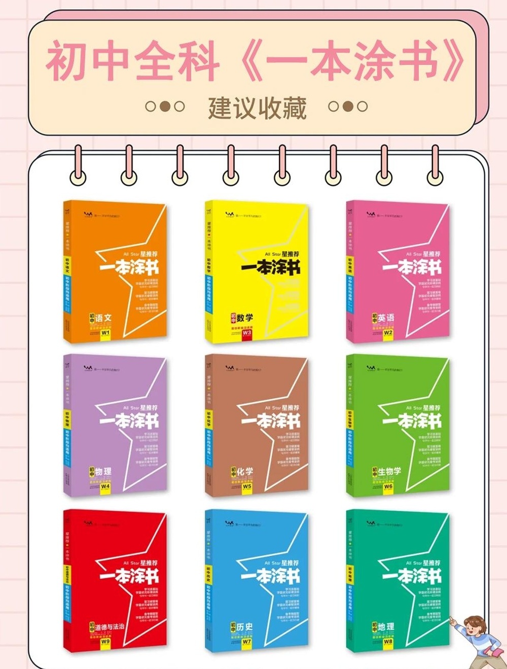 【分享】初中全科《一本涂书》思维导图+手写批注，考点涂色 封面