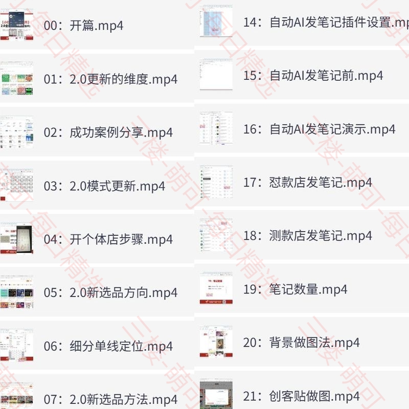 【分享】小红书虚拟店矩阵2.0实操课，35节全自动化AI发笔记教 封面