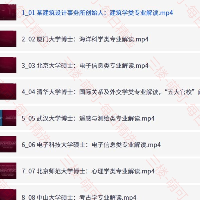 【分享】百余位专家教授解读大学专业，选专业指南与就业前景深度解析 封面