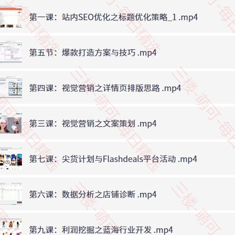 【分享】劳伦斯的跨境课程，速卖通进阶运营策略与爆款打造 封面