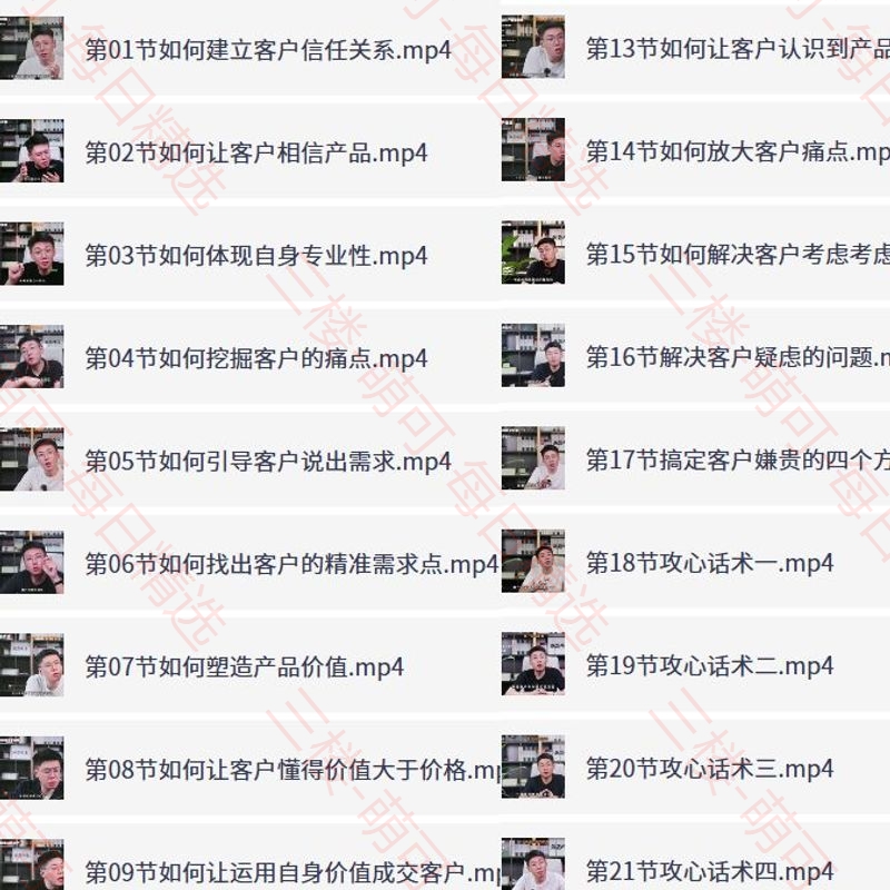 【分享】销售实战训练营案例销冠全攻略 封面