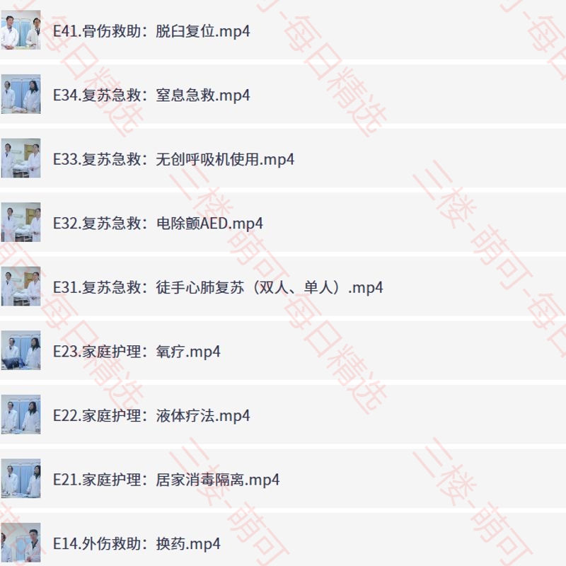 【分享】上海交通大学：急救知识（全20讲）陆斌杰 封面