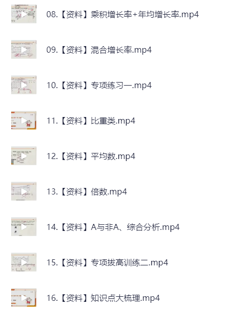 【分享】高照&amp;牟立资料分析理论实战班（3+2） 封面