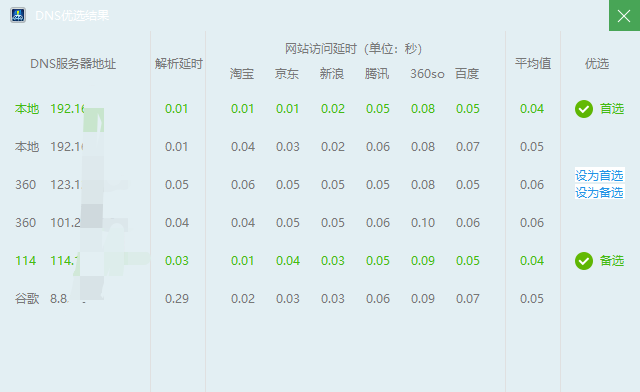 360DNS优选 v5.0.0.1 网络加速DNS优化工具 封面