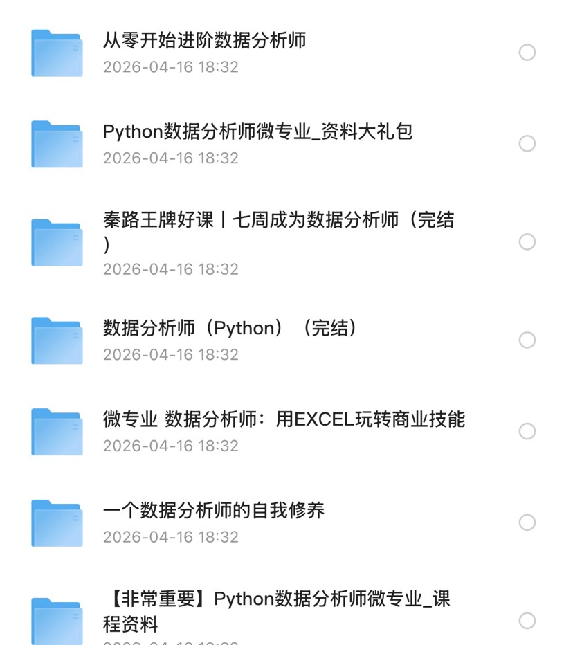 数据分析师资料汇总 封面