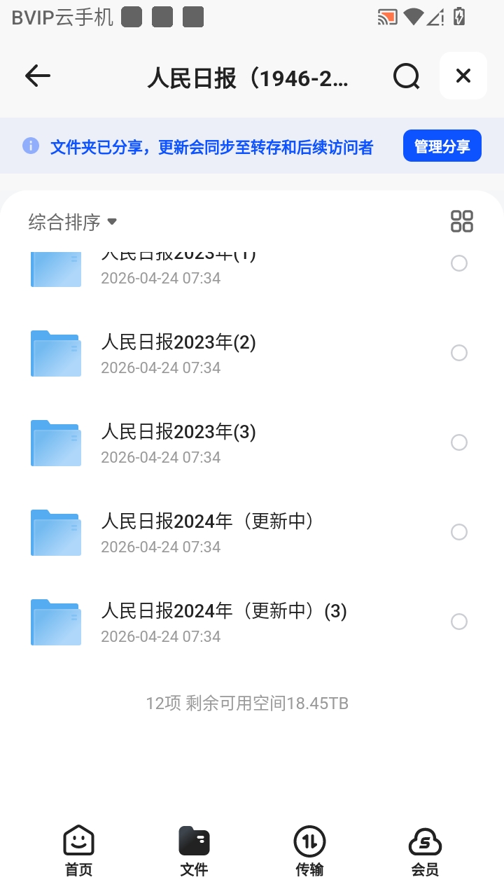 （分享）人民日报（1946-2024） 封面