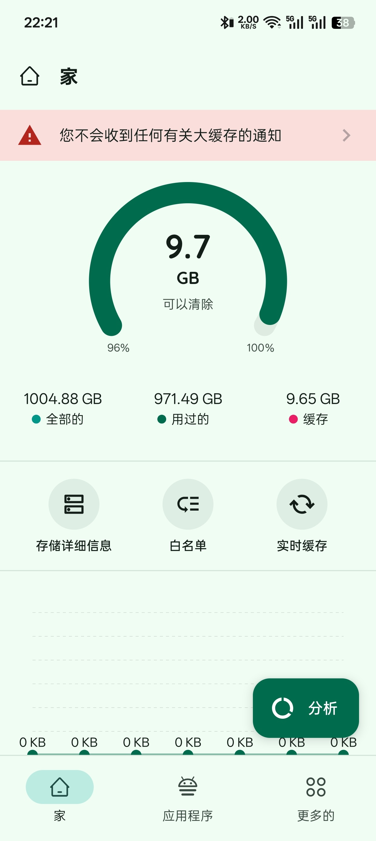 Zero Cleaner
v4.0.1零清理器
深度清理 封面