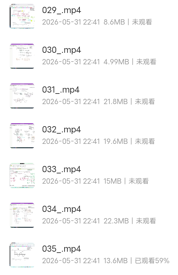 2026版高考《三角函数选填》500题押题考前预测解析