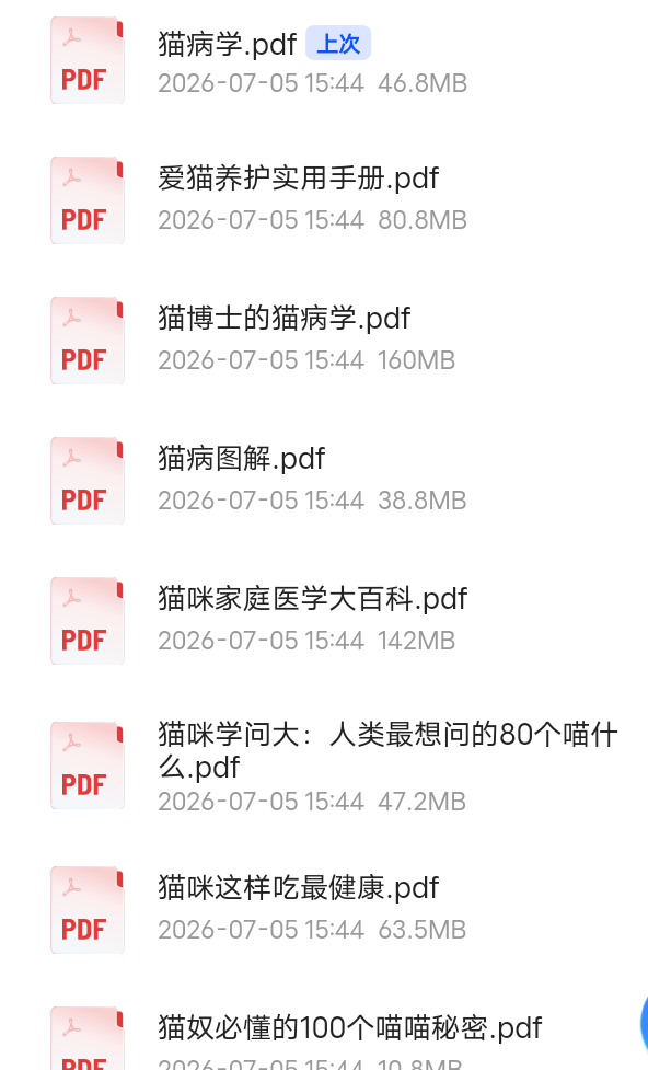 猫咪电子百科书合集