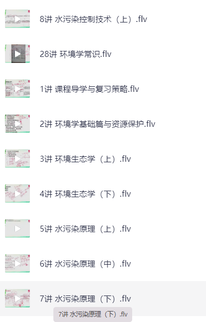 【分享】浙江大学《855环境学》考研命题规律分析及常考知识点精讲 封面