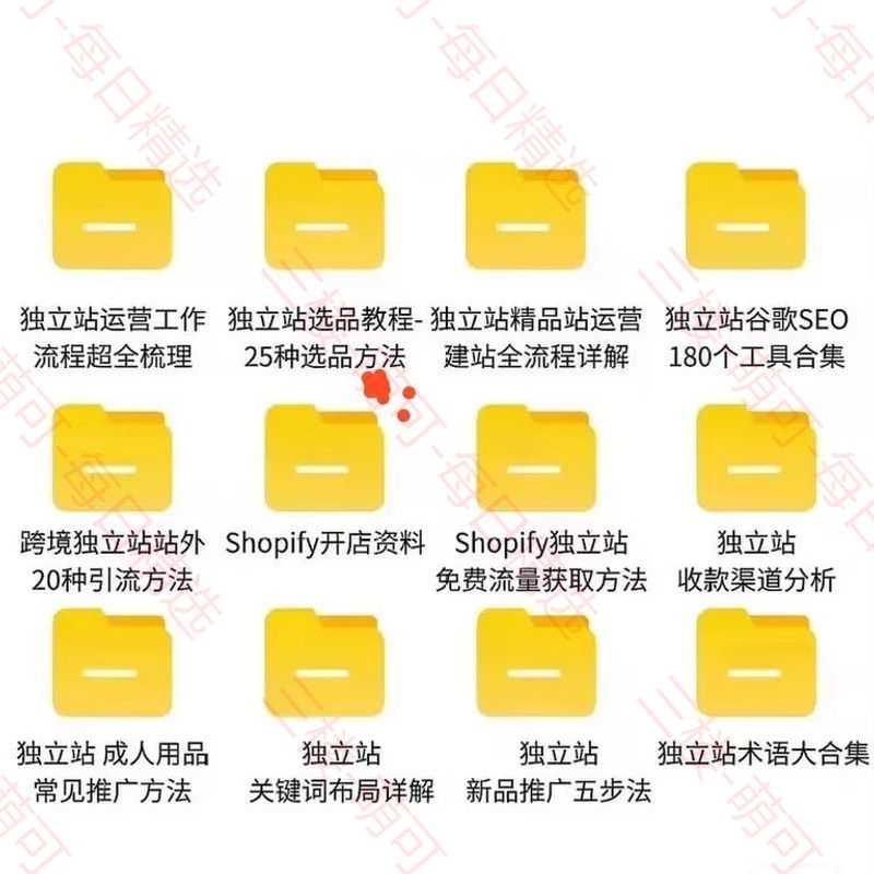 【分享】独立站运营资料合集，外贸独立站能省不少力 封面