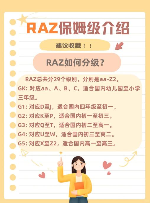 【分享】🔥🔥RAZ分级（AA-Z级别）📚覆盖从零基础到高 封面