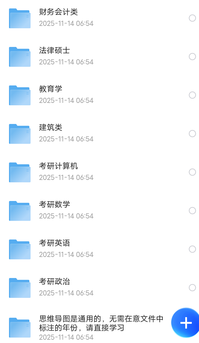 【分享】考研考证各学科各专业思维导图汇总（超全） 封面