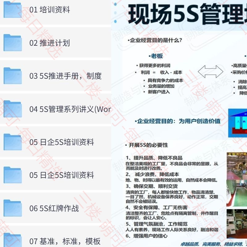 【分享】5S现场管理培训手册工厂办公室企业6S精益改善标准看板p 封面