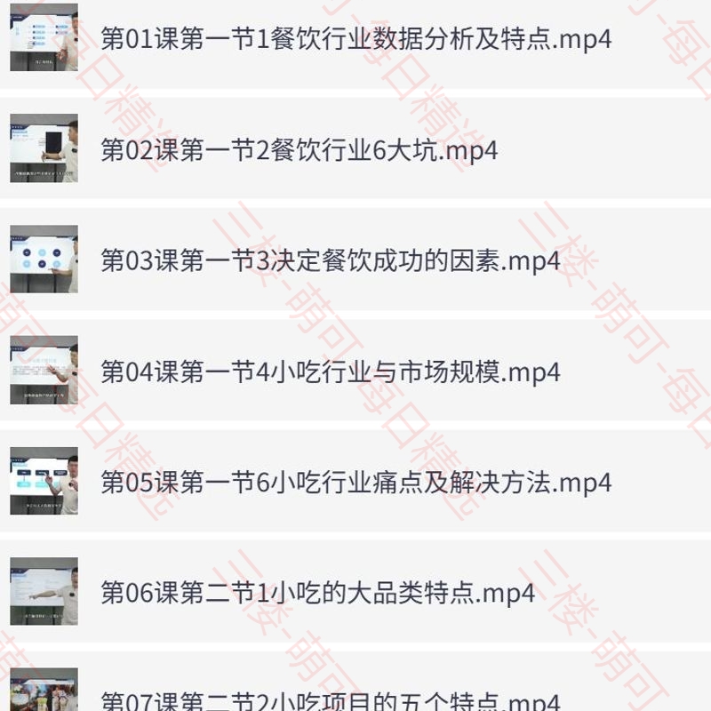 【分享】小餐饮小吃行业创业培训课程 封面