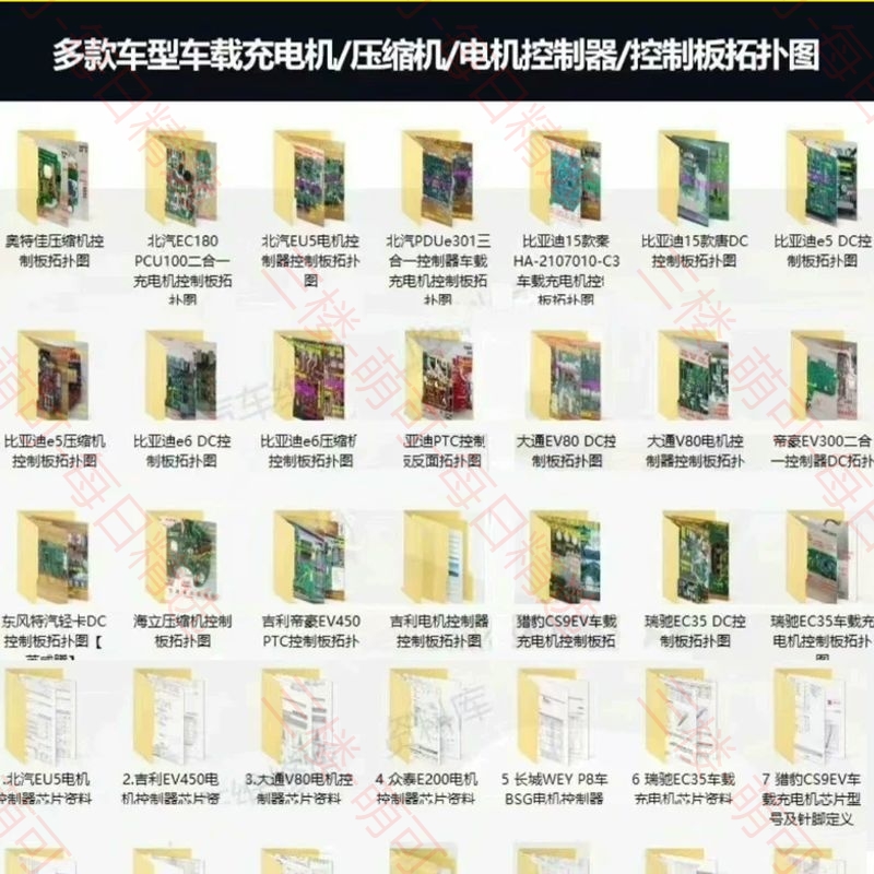 【分享】新能源汽车车载充电机（OBC)、DCDC、电机控制器(M 封面