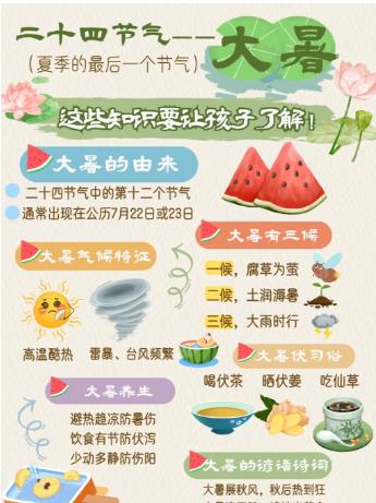 【分享】二十四节气之大暑🔍节气习俗+饮食+防暑+祛湿全攻 封面