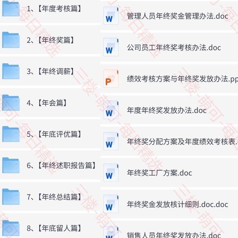 【分享】116.最全年终工作资料（年终奖、考核、调薪、评优、总结 封面