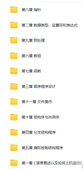 【分享】02 鱼C工作室C语言程序设计视频教程（小甲鱼主讲）（带 封面