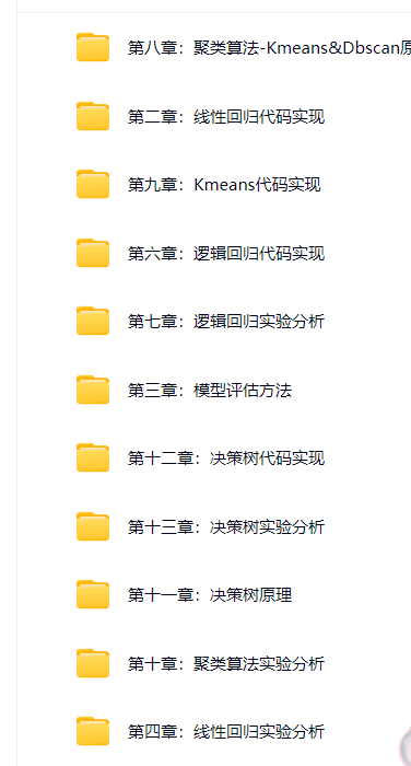【分享】十二大机器学习算法教程+源码 封面