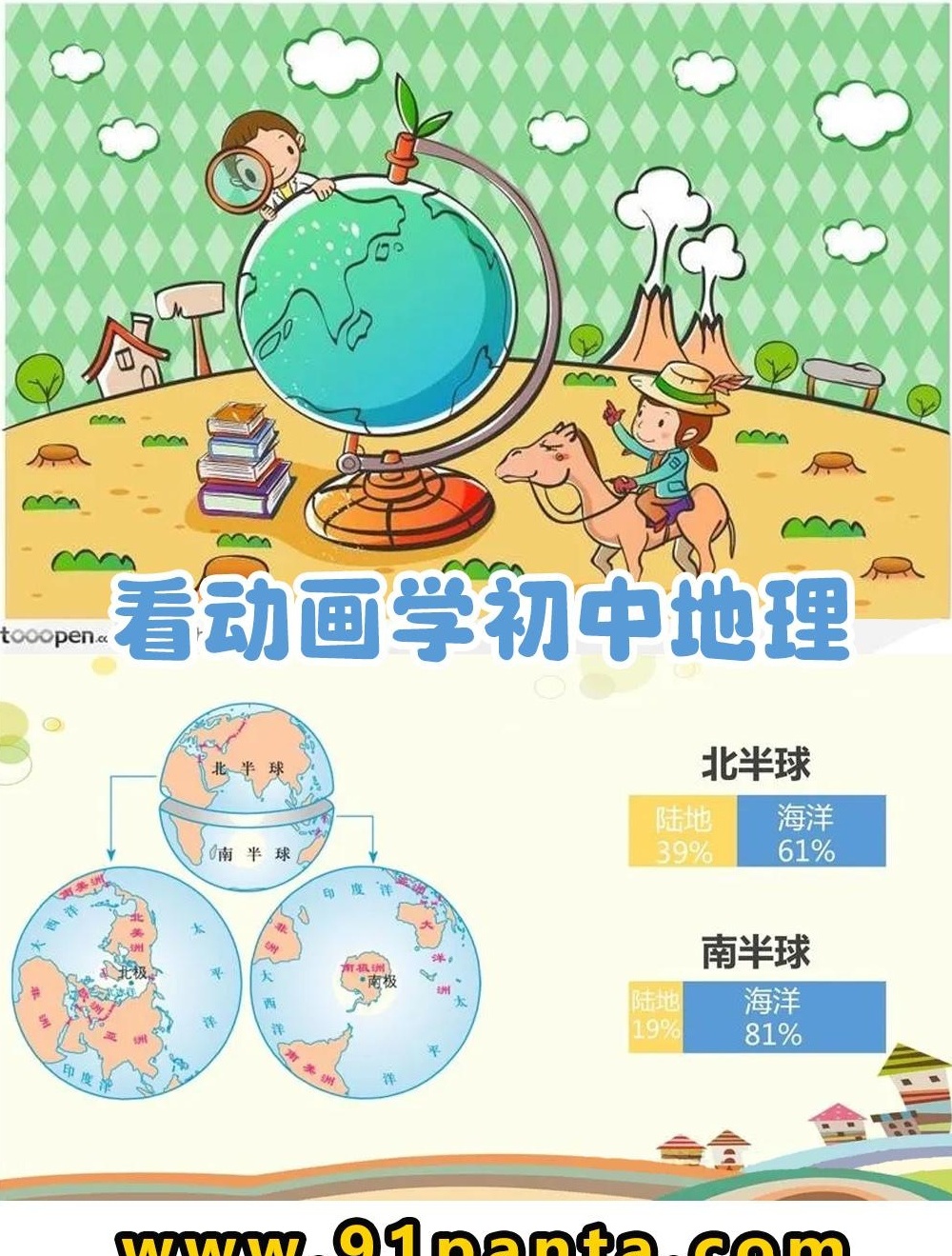 【分享】🌍《看动画学初中地理》适合6-15岁孩子，知识像 封面