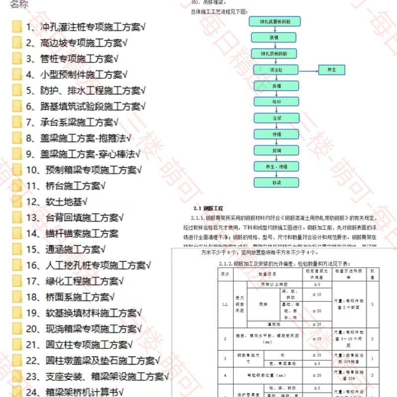 【分享】高速公路桥梁、路基、隧道施工方案及技术交底文件 封面