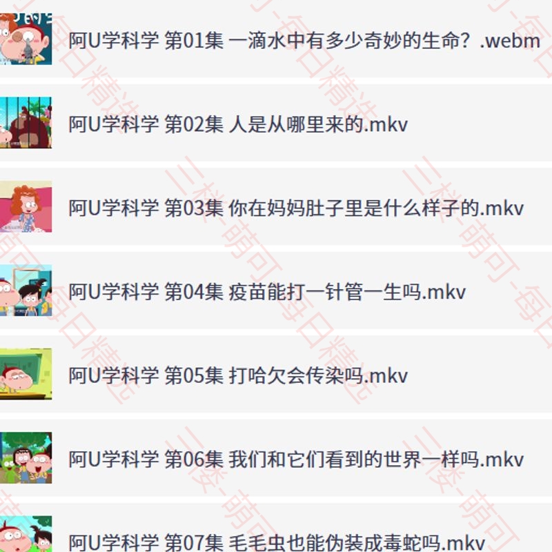 【分享】阿U学科学 封面