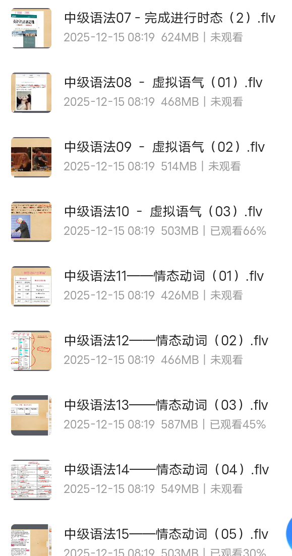 【分享】张满胜新思维中级语法15讲 封面
