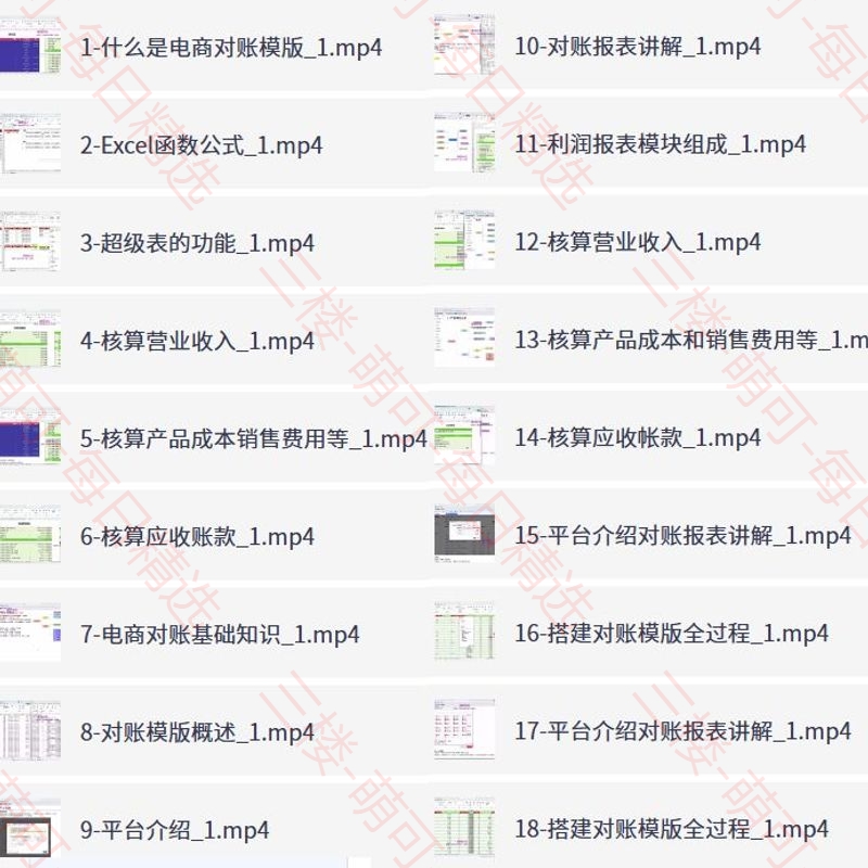 【分享】从0到1搭建Excel电商对账模板，自动对账+多平台数据 封面