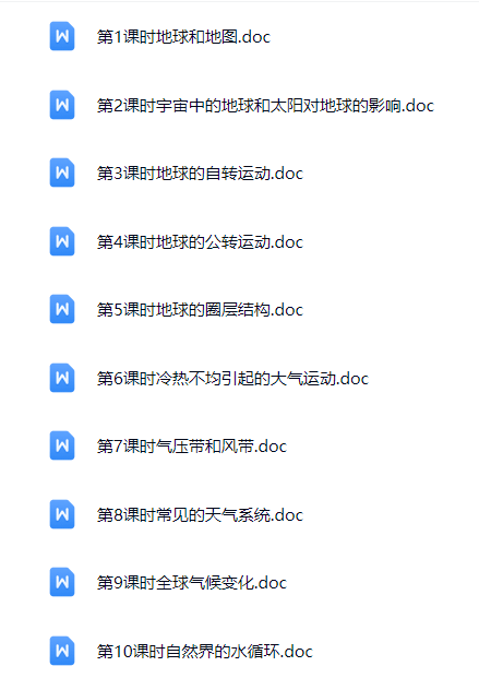 【分享】高中三年暑期复习资料包 封面