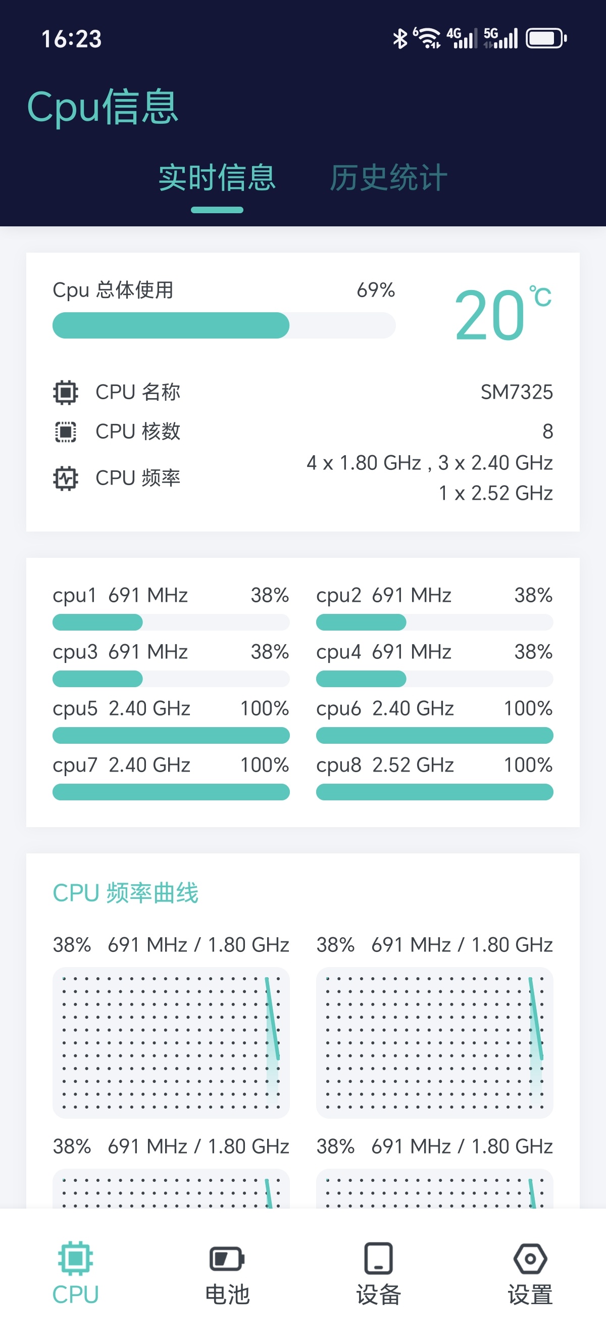 ［分享］CPU设备信息📊手机党必装这款硬件检测APP太懂玩机党 封面
