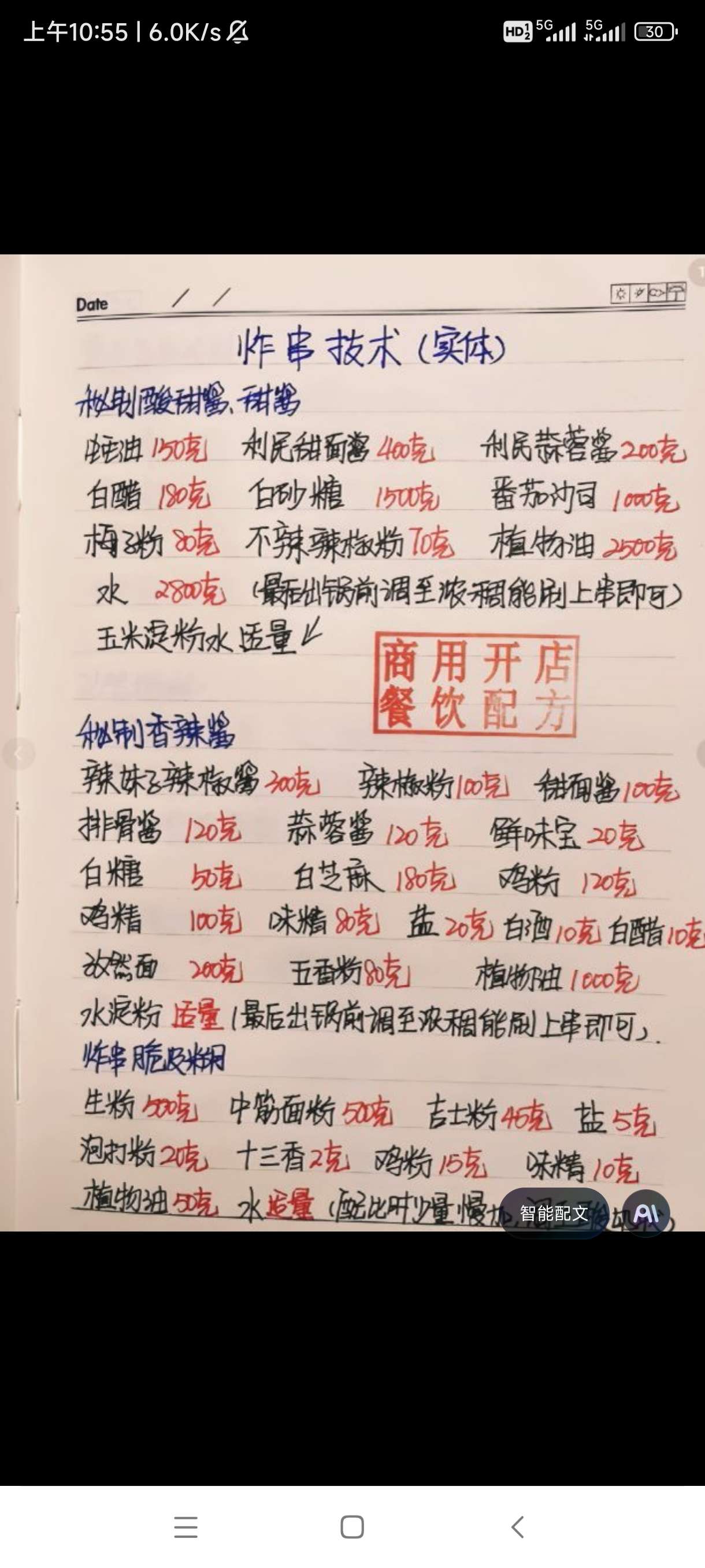 小红书最新小吃配方项目分享，独家秘诀手把手教学实操 封面