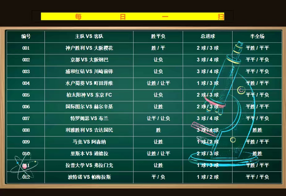 4.29日，好物分享。