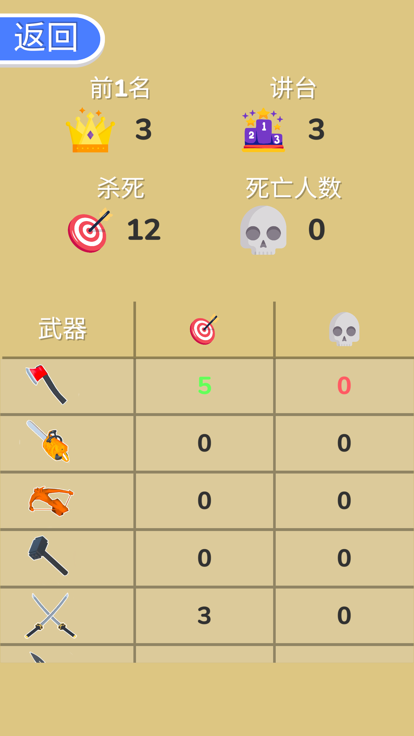 手游推荐斜杠皇家 中文去广告版