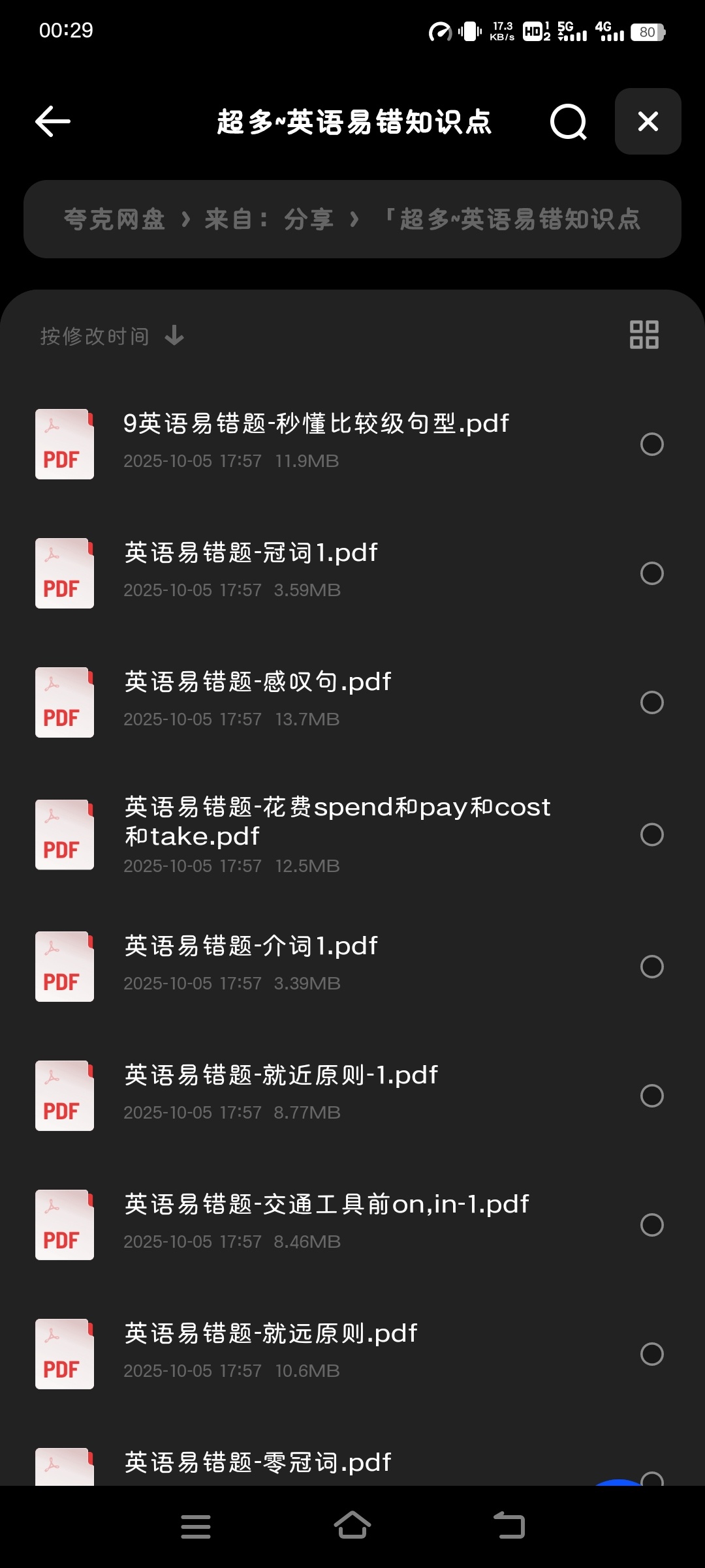 【分享】英语易错知识点涵盖小学到高中所有易错点 封面