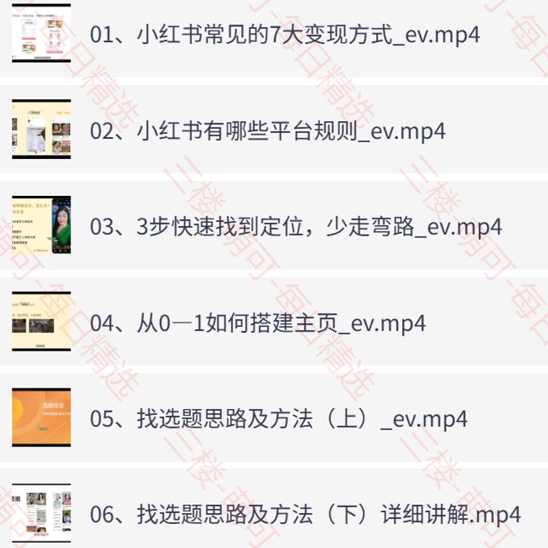 【分享】从0到1打造能变现小红书博主，完整入门指南与实操策略 封面