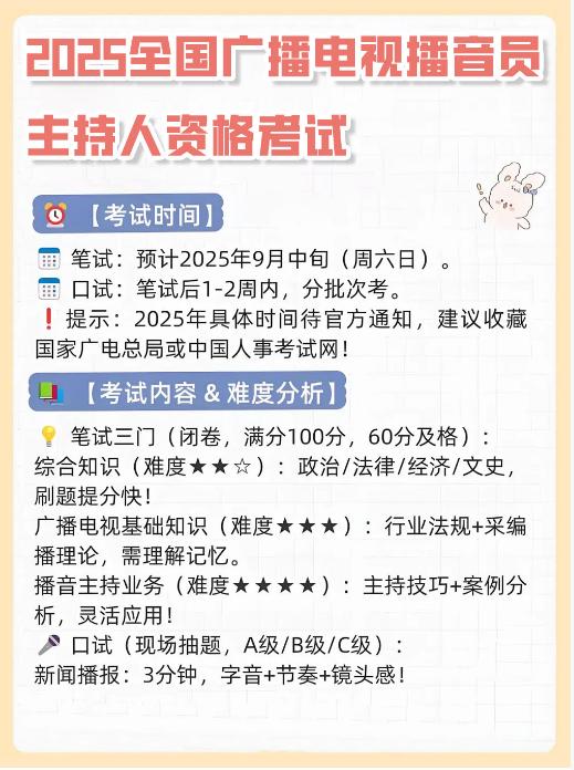 【分享】2025全国广播电视播音员主持人资格考试|语 封面