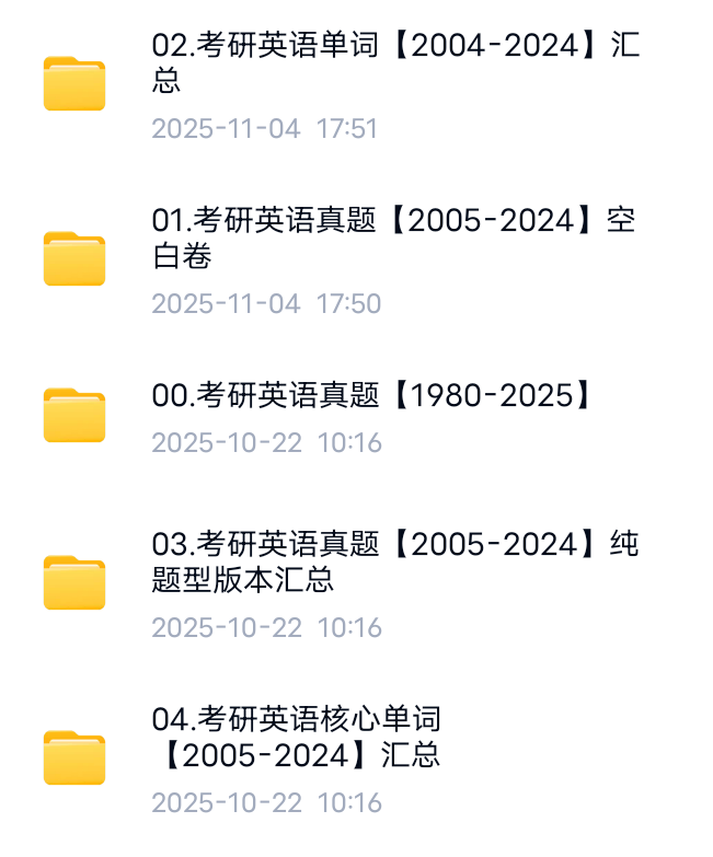 【分享】1980-2025英语历年考研真题 封面