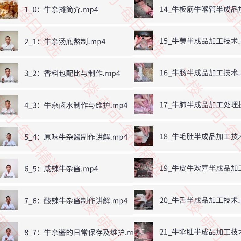 【分享】原味牛杂摆摊开店攻略，各种秘制的全套实战课程 封面