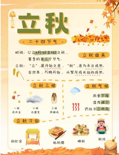 【分享】二十四节气之立秋🍂立秋到，凉风绕🍃附养生小知识~ 封面