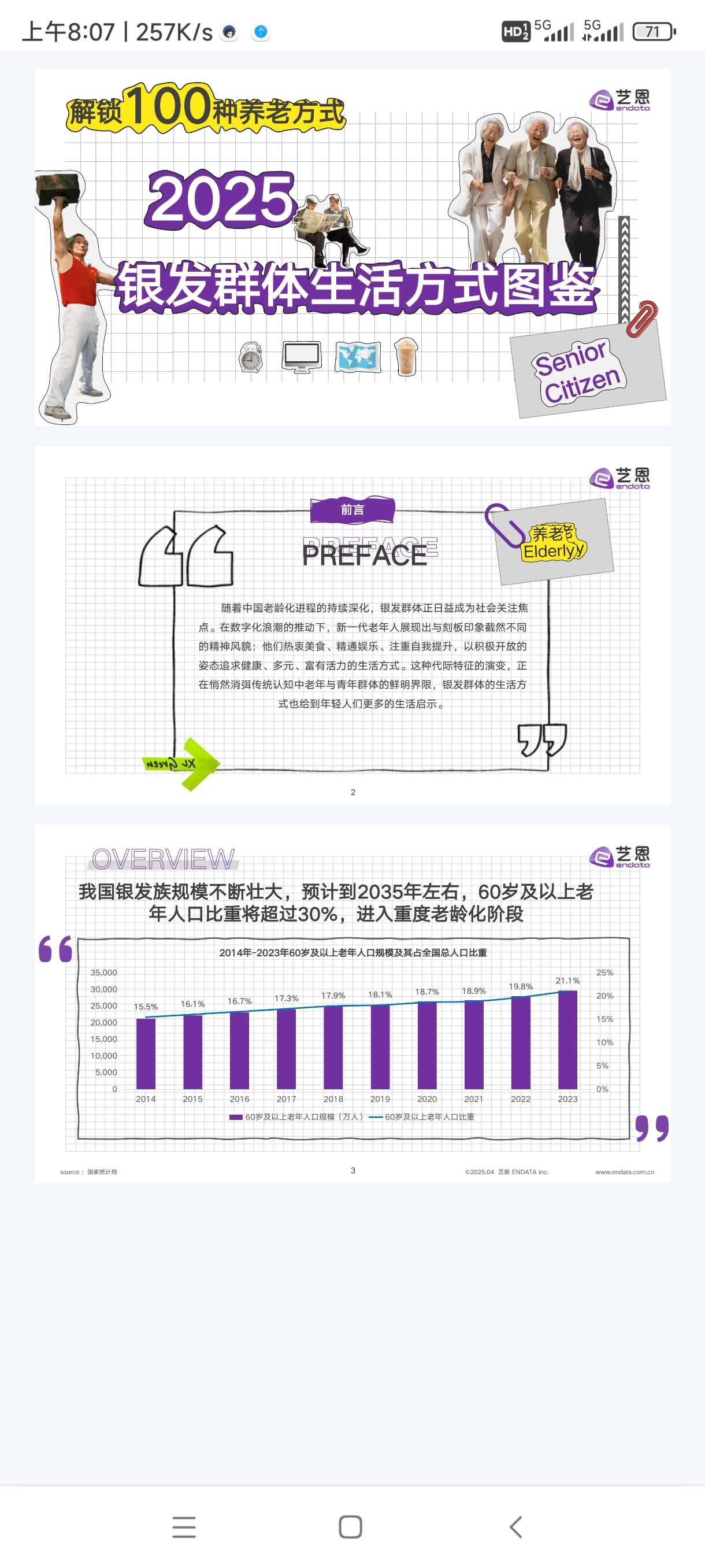 【分享】解锁100种养老方式【PDF】 封面