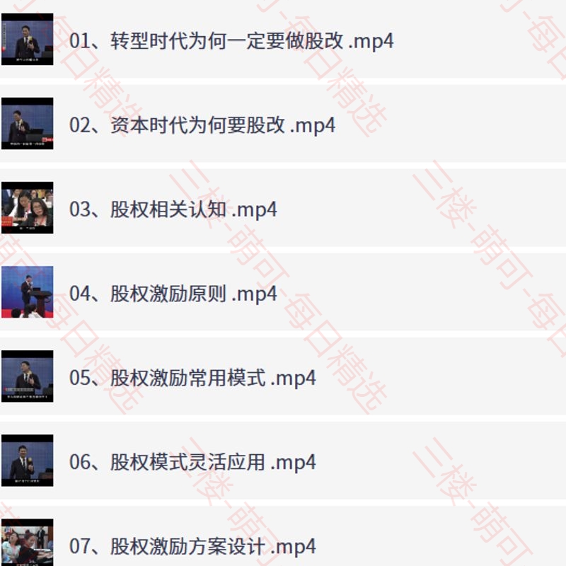 【分享】股权激励与合伙人设计线上课，风险管控实战指南 封面