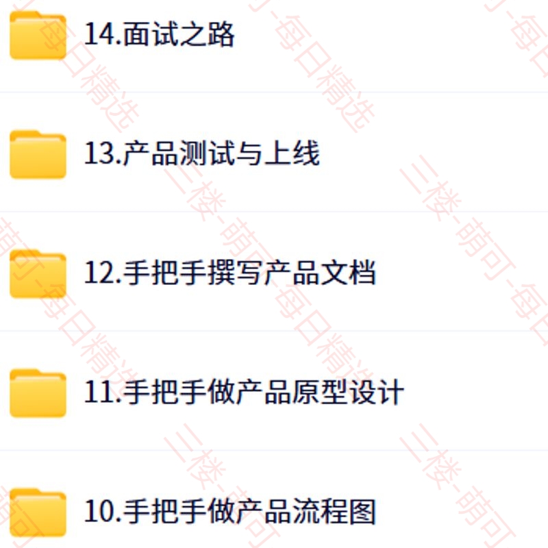 【分享】产品经理9980培训课程 封面
