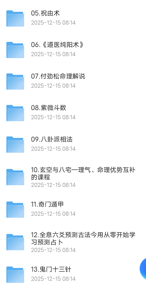 【分享】玄门道家五术系列合集（完结） 封面