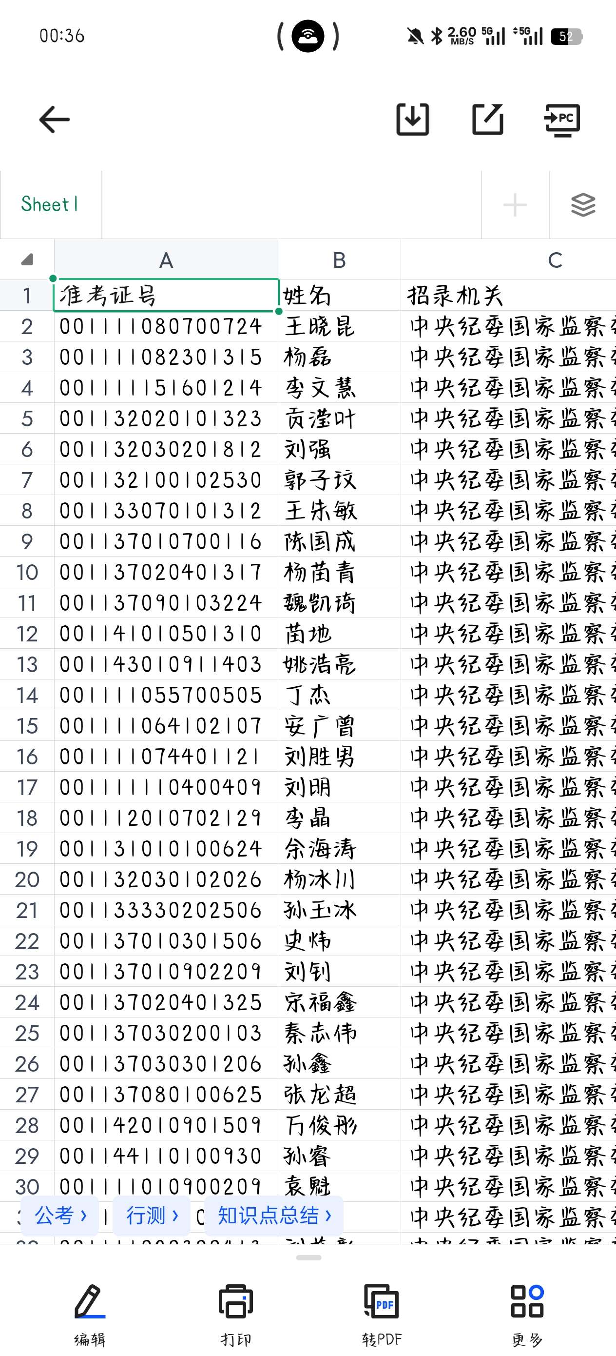 【分享】资料:国考选岗资料汇总 封面