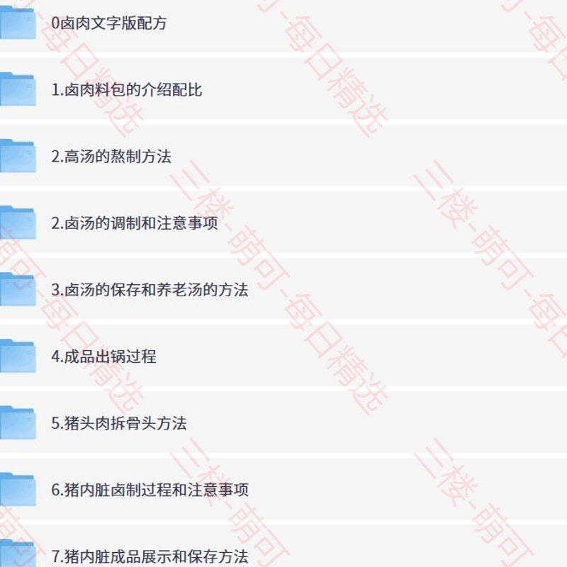 【分享】五香卤肉系列 封面