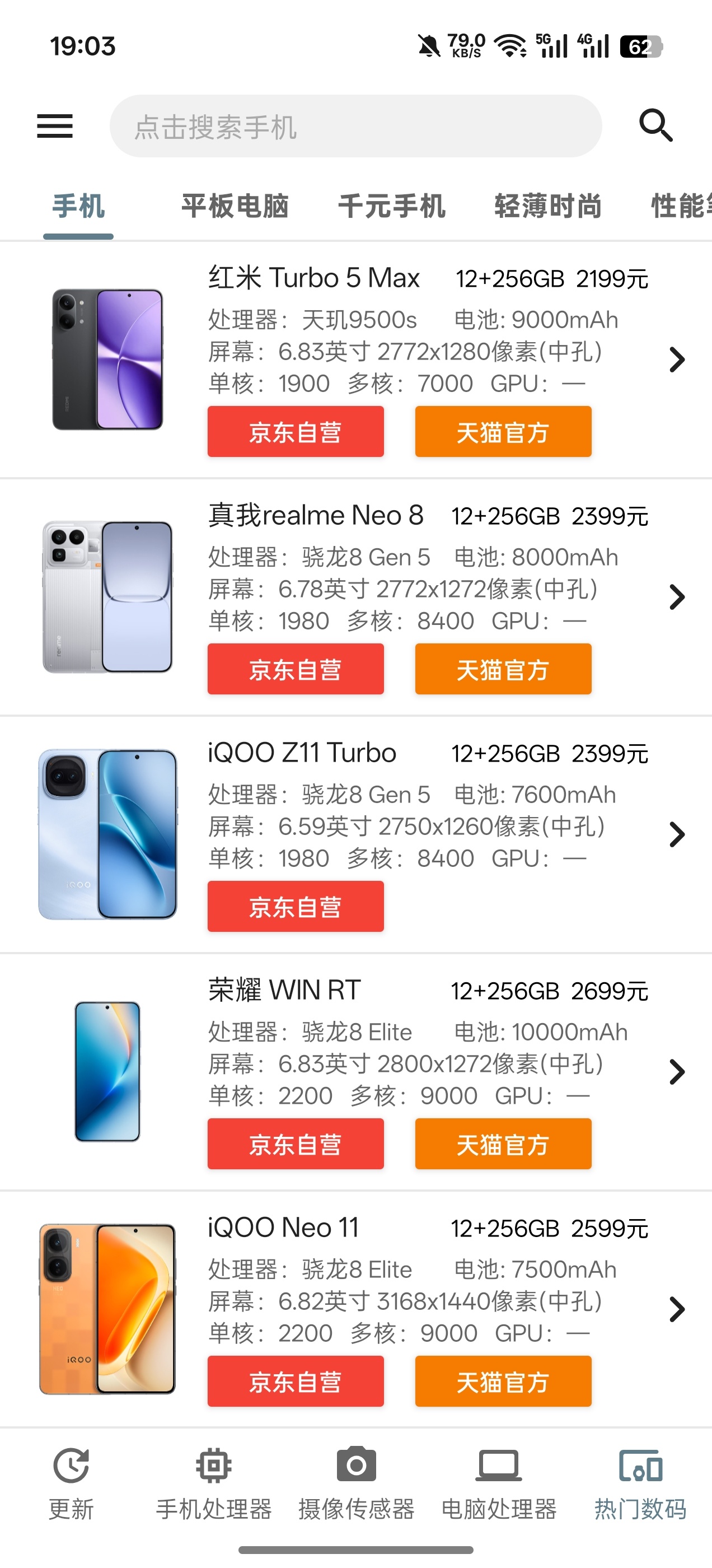 软件分享手机性能排名 封面