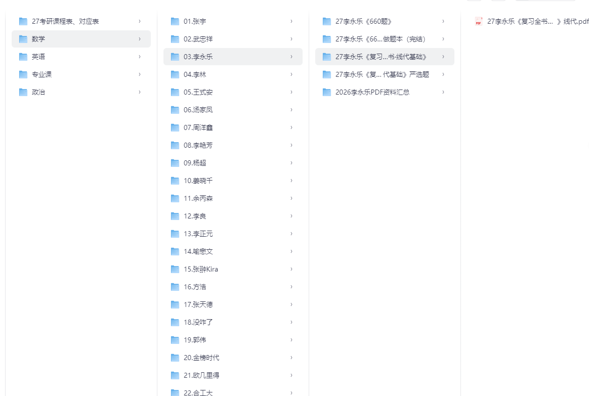 27考研电子书+笔记+历年真题  持续更新中 封面