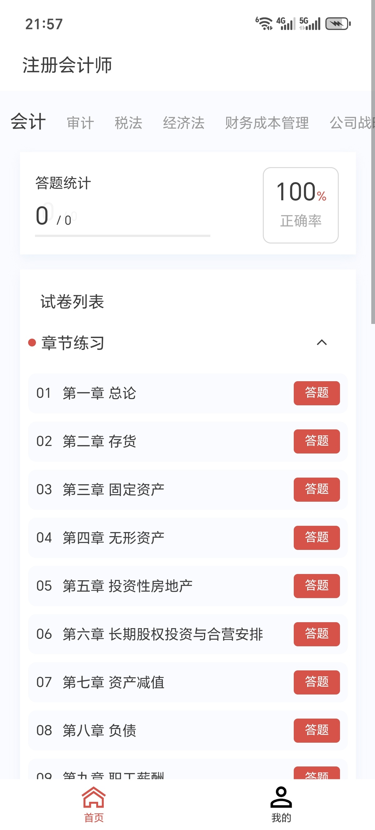 ［分享］注册会计新题库🧧助你上岸！备考必备刷题工具！ 封面